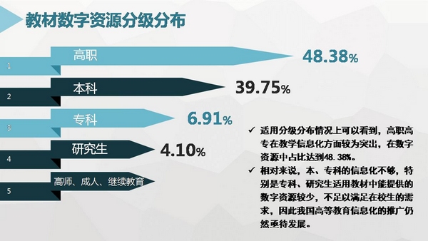 1488595629242050302.jpg 幻灯片23_光影_1.jpg