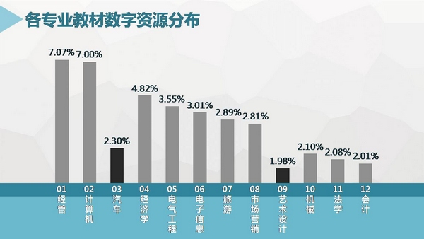 1488595779761073204.jpg 幻灯片26_光影_1.jpg