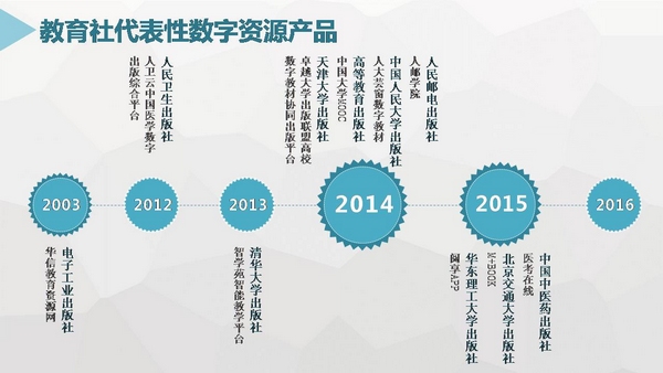 1488595124691027896.jpg 幻灯片15_光影_1.jpg