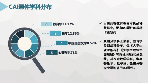 1488595741267093700.jpg 幻灯片25_光影_1.jpg