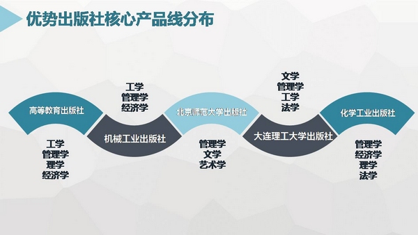 1488595555203013767.jpg 幻灯片21_光影_1.jpg