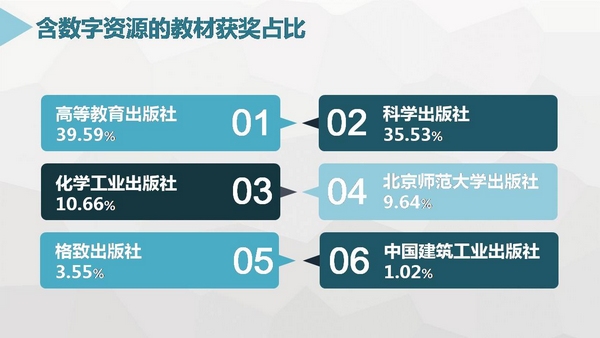 1488595815321027337.jpg 幻灯片27_光影_1.jpg