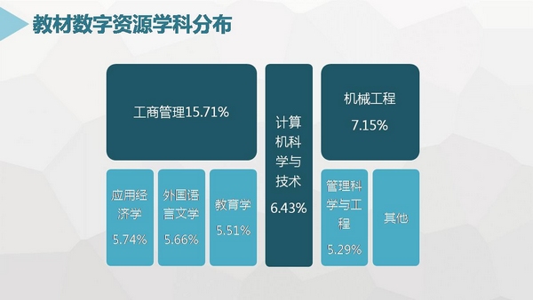 1488595585204090521.jpg 幻灯片22_光影_1.jpg