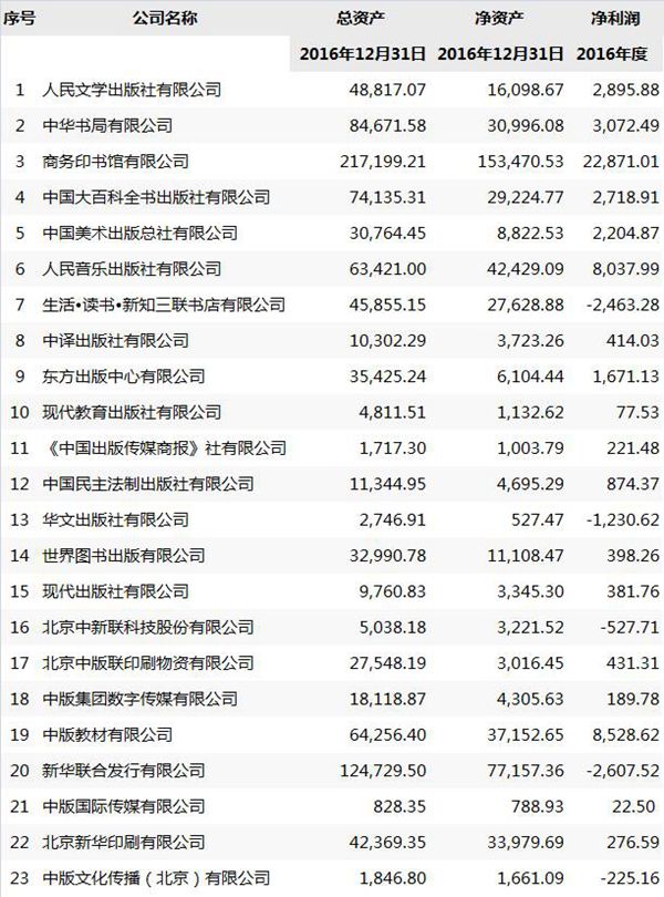 ӹ˾һҪݣλԪ (1)_.jpg