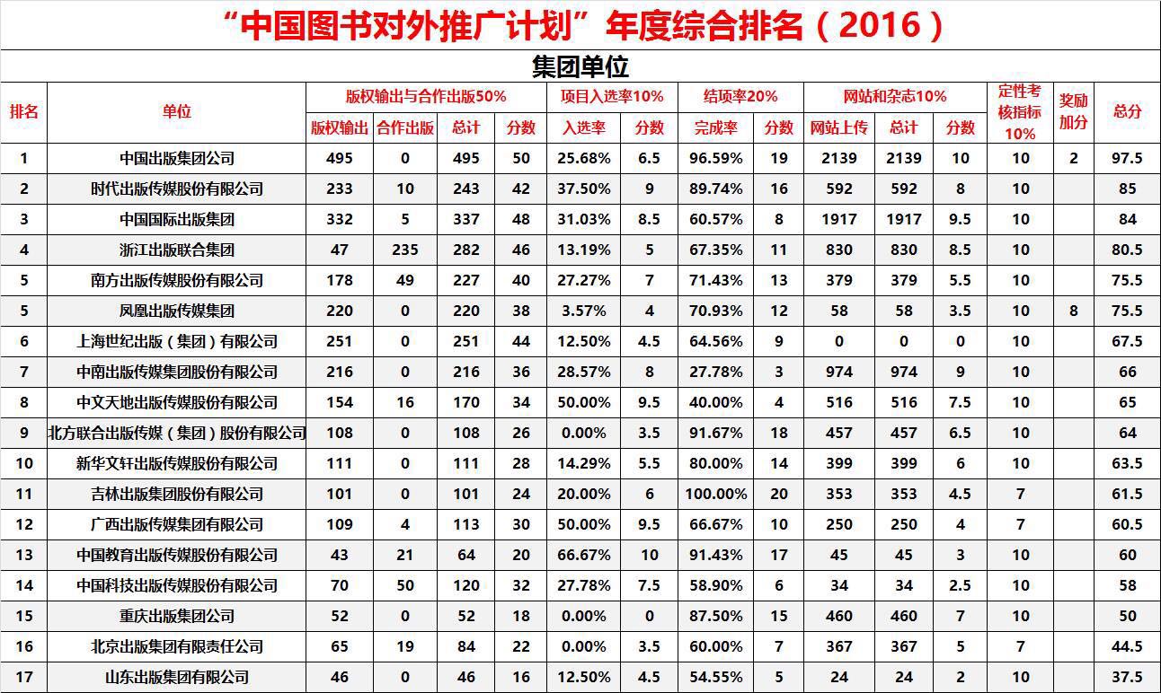 1505440177471082713.jpg 1505440177471082713.jpg