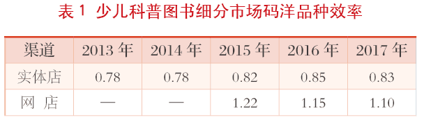 1524816787179016444.png 1524816787179016444.png