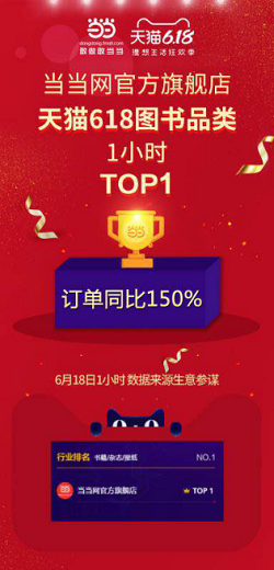 1592533869172007816.png 当当618前10小时童书同比增长89% 供应商上演激烈鏖战315.png
